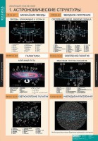 Комплект таблиц. Физика. Эволюция вселенной. - fgospostavki.ru - Сергиев Посад