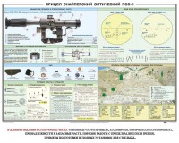 Плакат "Прицел снайперский оптический ПСО-1" - fgospostavki.ru - Сергиев Посад