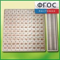 Дидактический набор "Цифры" - fgospostavki.ru - Сергиев Посад