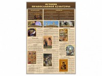 Стенд "История православной культуры" - fgospostavki.ru - Сергиев Посад