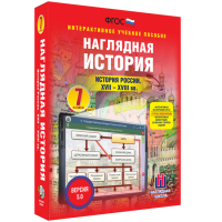 Наглядная история. История России XVII - XVIII веков. 7 класс - fgospostavki.ru - Сергиев Посад