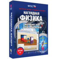 Наглядная физика. Магнитное поле. Электромагнетизм - fgospostavki.ru - Сергиев Посад