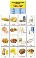 Раздаточные карточки "Продукты питания" - fgospostavki.ru - Сергиев Посад