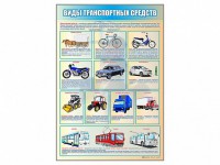 Стенд "Виды транспортных средств" - fgospostavki.ru - Сергиев Посад