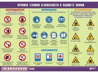 Таблица демонстрационная "Правила техники безопасности в кабинете химии" (винил 100х140) - fgospostavki.ru - Сергиев Посад