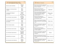 Комплект карточек (10) "Обучающий калейдоскоп. Разбор слова и предложения" - fgospostavki.ru - Сергиев Посад