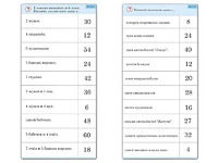 Комплект карточек (10)  "Обучающий калейдоскоп. Умножение на 3, 4 и 6" - fgospostavki.ru - Сергиев Посад