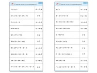 Комплект карточек (10) "Обучающий калейдоскоп. Умножение на 7, 8 и 9" - fgospostavki.ru - Сергиев Посад