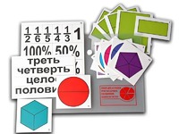 Набор для изучения простых дробей. Составление целого из частей (раздаточный) - fgospostavki.ru - Сергиев Посад
