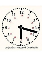 Часовой циферблат раздаточный - fgospostavki.ru - Сергиев Посад