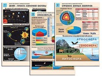 Комплект таблиц по географии "Земля как планета. Земля как система" раздаточные (цветные, ламинированные, А4, 12 штук) - fgospostavki.ru - Сергиев Посад