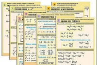 Комплект таблиц по всему курсу "Алгебра и начала анализа" (50 таблиц, А1, полноцветные, ламинированные) - fgospostavki.ru - Сергиев Посад
