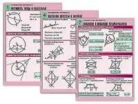 Комплект таблиц по геометрии "Планиметрия. Окружность" (8 таблиц, формат А1, ламинированные) - fgospostavki.ru - Сергиев Посад