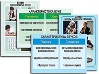 Модель-аппликация "Ступени к грамоте. Звуки и буквы русского языка" (ламинированная) - fgospostavki.ru - Сергиев Посад