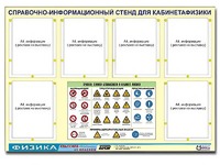Стенд информационный "Правила техники безопасности в кабинете физики" (80х110, 6 карманов) - fgospostavki.ru - Сергиев Посад