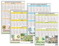 Фенологический календарь - fgospostavki.ru - Сергиев Посад