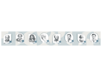 Стенд-лента "Выдающиеся ученые-биологи" - fgospostavki.ru - Сергиев Посад