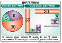 Комплект таблиц. Математика 6 класс - fgospostavki.ru - Сергиев Посад