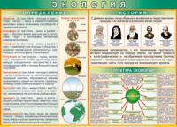 Таблица "Экология. Определения и история" (100х140 сантиметров, винил) - fgospostavki.ru - Сергиев Посад