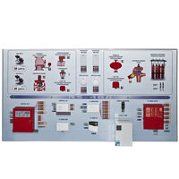Интерактивный демонстрационно-тренажерный стенд «Системы автоматического пожаротушения» - fgospostavki.ru - Сергиев Посад