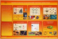 Электрифицированный стенд «Эпизоотология сельскохозяйственных животных» - fgospostavki.ru - Сергиев Посад