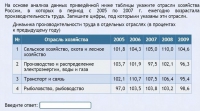 Интерактивные курсы. География 9 класс . Базовый. - fgospostavki.ru - Сергиев Посад