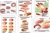 Плакаты ПРОФТЕХ "Ассортимент колбасной и мясной продукции" (11 пл, винил, 70х100) - fgospostavki.ru - Сергиев Посад