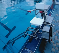 Мобильный подъемник Pool-Butler для бассейнов - fgospostavki.ru - Сергиев Посад