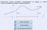 Интерактивные курсы. Информатика 11 класс . Базовый. - fgospostavki.ru - Сергиев Посад