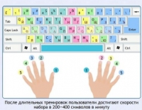 Интерактивные курсы. Информатика 7 класс . Базовый. - fgospostavki.ru - Сергиев Посад