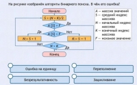 Интерактивные курсы. Информатика 9 класс . Базовый. - fgospostavki.ru - Сергиев Посад