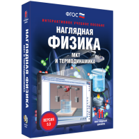 Наглядная физика. МКТ и термодинамика - fgospostavki.ru - Сергиев Посад