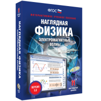 Наглядная физика. Электромагнитные волны - fgospostavki.ru - Сергиев Посад