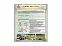 Стенд "Огневая подготовка" Вариант 1 - fgospostavki.ru - Сергиев Посад