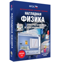 Наглядная физика. Электростатика и электродинамика - fgospostavki.ru - Сергиев Посад