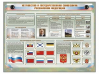 Интерактивный электрифицированный стенд "Устройство и государственная символика Российской Федерации" - fgospostavki.ru - Сергиев Посад