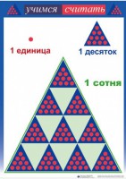 Приемы устных вычислений "Учимся считать" - fgospostavki.ru - Сергиев Посад