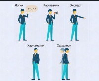 Интерактивные курсы. Русский язык 9 класс . Базовый. - fgospostavki.ru - Сергиев Посад