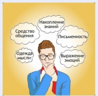 Интерактивные курсы. Русский язык 5 класс . Базовый. - fgospostavki.ru - Сергиев Посад