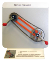 Демонстрационная модель "Цепная передача" - fgospostavki.ru - Сергиев Посад