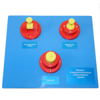 Модель «Распространенные стационарные связи»   - fgospostavki.ru - Сергиев Посад