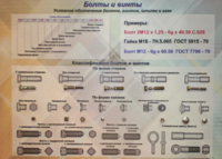 Планшет «Болты и винты» - fgospostavki.ru - Сергиев Посад