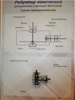 Планшет "Редуктор конический" - fgospostavki.ru - Сергиев Посад
