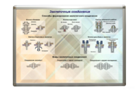 Планшет «Заклепочные соединения» - fgospostavki.ru - Сергиев Посад