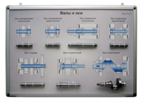 Планшет «Валы и оси» - fgospostavki.ru - Сергиев Посад
