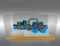 Наглядный макет "Разрез паровой турбины ТЭЦ" - fgospostavki.ru - Сергиев Посад