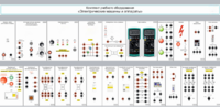 Комплект учебного оборудования «Электрические машины и аппараты» - fgospostavki.ru - Сергиев Посад