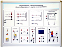 Типовой комплект учебного оборудования «Электробезопасность в установках до 1000 В»  - fgospostavki.ru - Сергиев Посад