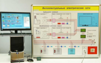 Типовой комплект учебного оборудования «Интеллектуальные электрические сети» - fgospostavki.ru - Сергиев Посад
