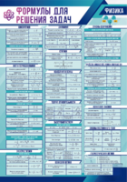 Стенд "Формулы для решения задач по физике" Вариант 1 - fgospostavki.ru - Сергиев Посад